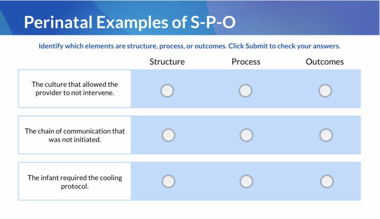 Perinatal Examples of SPO knowledge check example
